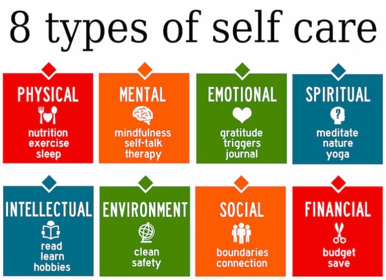 Selfcare Where Does The Word Come From, What Does It Really Mean, And How Can You Embrace It?