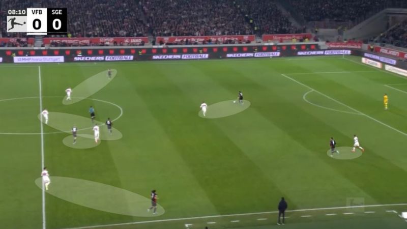 Man-marking và zonal marking khác nhau thế nào?